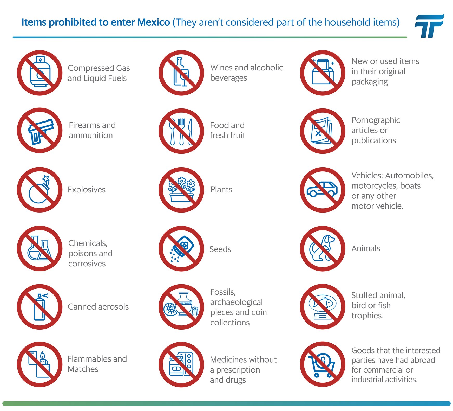 Requirements for importing household goods to Mexico